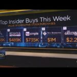 Insider buys