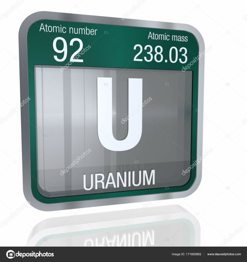 Beleggen in Uranium