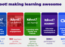 Kahoot E-Learning