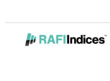 Rafi methode