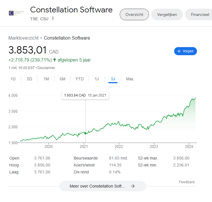 koers Constallation software